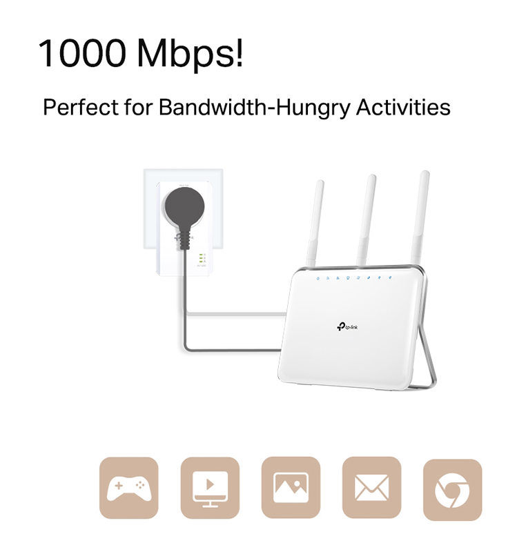 TP-Link TL-PA7017P KIT AV1000 Gigabit Powerline Starter Kit